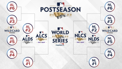 补强球队实 补强球队实